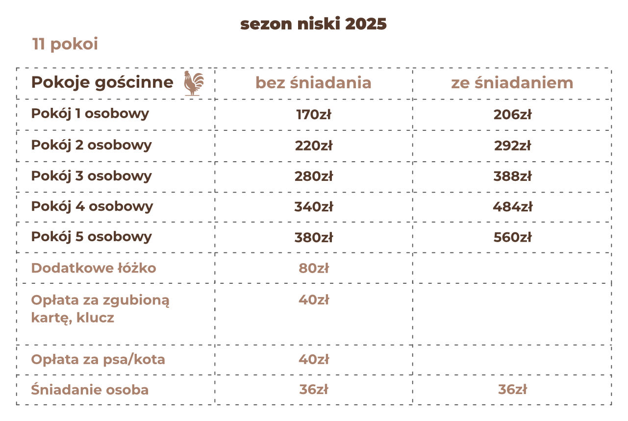 cennik2025-pokoje