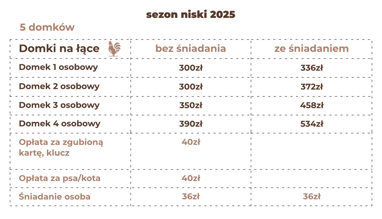 cennik2025domkijpg